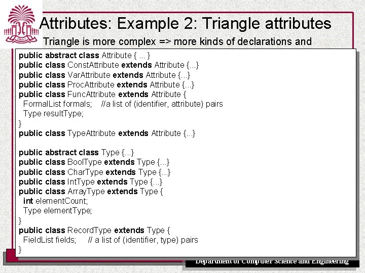 Attributes: Example 2: Triangle attributes Triangle is more complex => more kinds of declarations