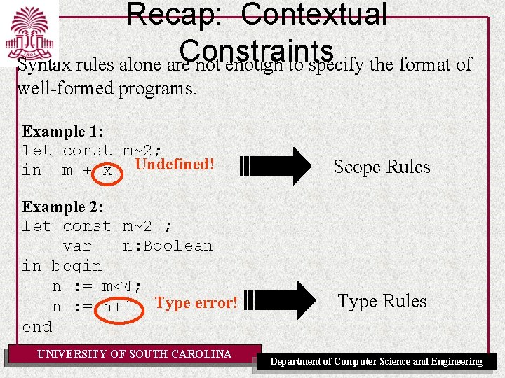 Recap: Contextual Constraints Syntax rules alone are not enough to specify the format of