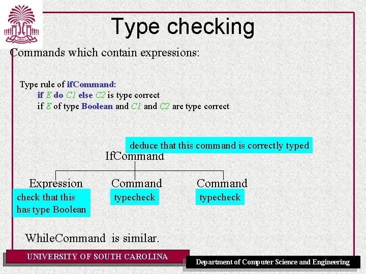 Type checking Commands which contain expressions: Type rule of if. Command: if E do