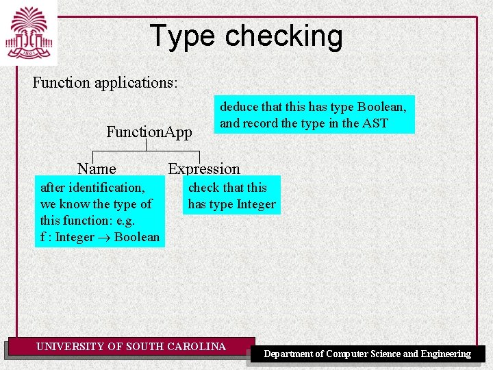 Type checking Function applications: Function. App Name after identification, we know the type of
