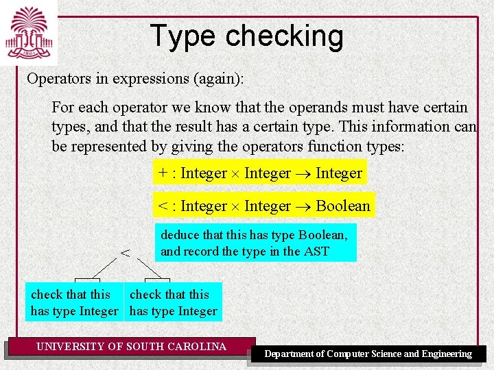 Type checking Operators in expressions (again): For each operator we know that the operands