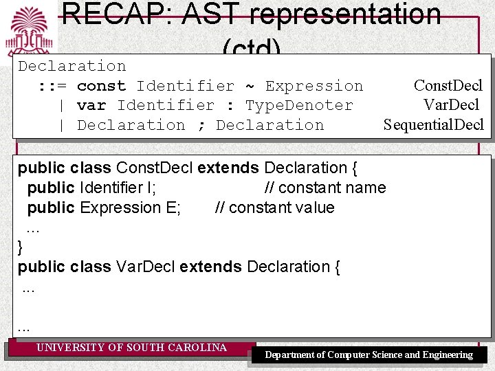 RECAP: AST representation (ctd) Declaration : : = const Identifier ~ Expression | var
