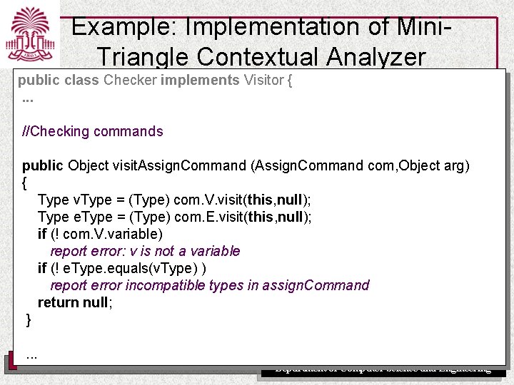 Example: Implementation of Mini. Triangle Contextual Analyzer public class Checker implements Visitor {. .