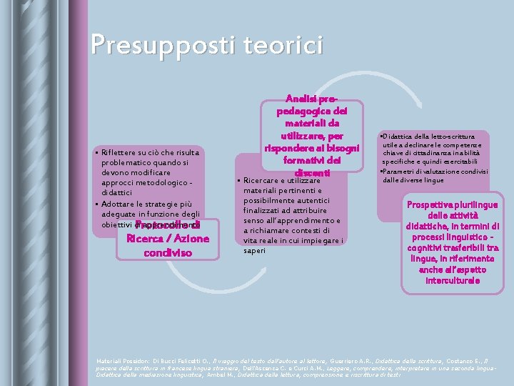 Presupposti teorici • Riflettere su ciò che risulta problematico quando si devono modificare approcci