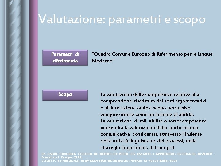 Valutazione: parametri e scopo Parametri di riferimento “Quadro Comune Europeo di Riferimento per le