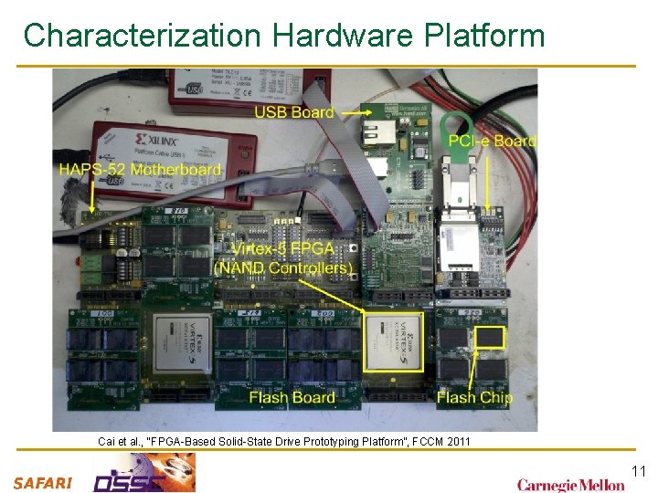 Characterization Hardware Platform Cai et al. , “FPGA-Based Solid-State Drive Prototyping Platform”, FCCM 2011