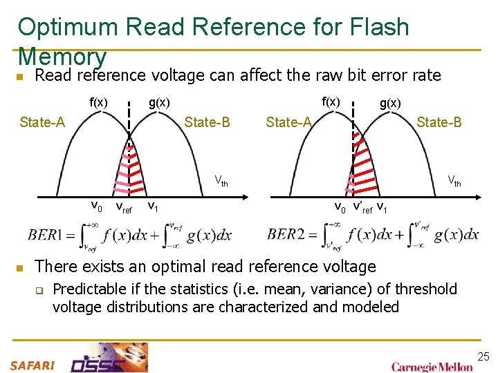 Optimum Read Reference for Flash Memory n Read reference voltage can affect the raw