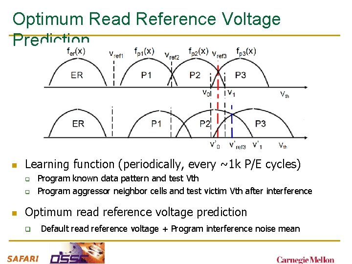 Optimum Read Reference Voltage Prediction n Learning function (periodically, every ~1 k P/E cycles)