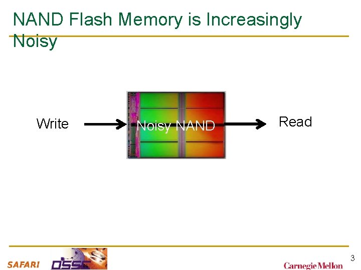 NAND Flash Memory is Increasingly Noisy Write Noisy NAND Read 3 