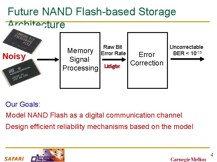 Future NAND Flash-based Storage Architecture Noisy Memory Signal Processing Raw Bit Error Rate Lower