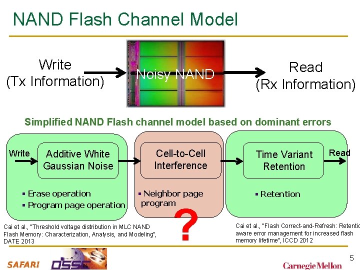NAND Flash Channel Model Write (Tx Information) Noisy NAND Read (Rx Information) Simplified NAND