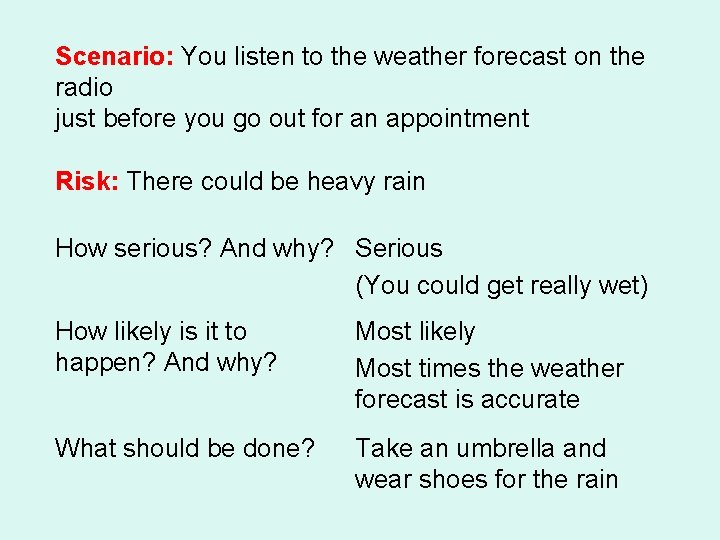 Scenario: You listen to the weather forecast on the radio just before you go
