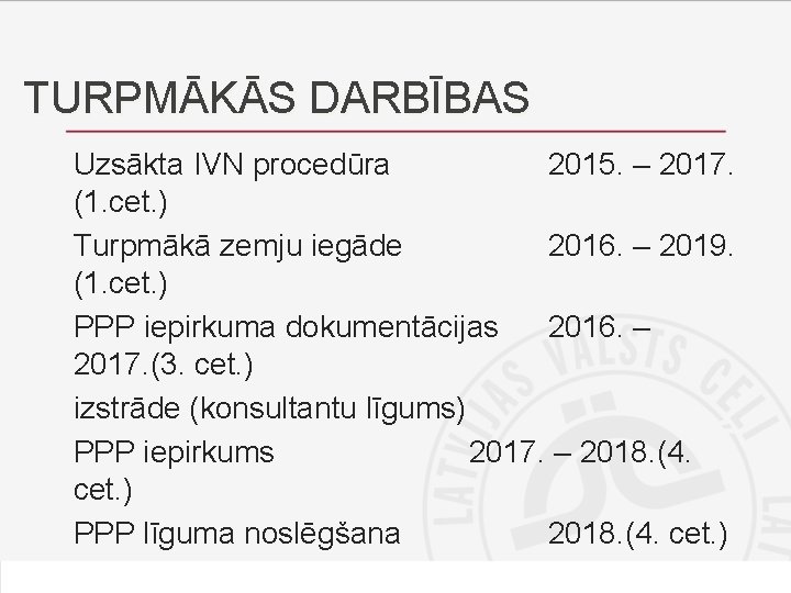 TURPMĀKĀS DARBĪBAS Uzsākta IVN procedūra 2015. – 2017. (1. cet. ) Turpmākā zemju iegāde TURPMĀKĀS DARBĪBAS Uzsākta IVN procedūra 2015. – 2017. (1. cet. ) Turpmākā zemju iegāde