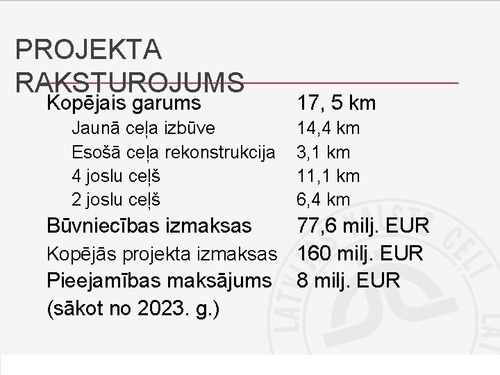 PROJEKTA RAKSTUROJUMS Kopējais garums Jaunā ceļa izbūve Esošā ceļa rekonstrukcija 4 joslu ceļš 2 PROJEKTA RAKSTUROJUMS Kopējais garums Jaunā ceļa izbūve Esošā ceļa rekonstrukcija 4 joslu ceļš 2