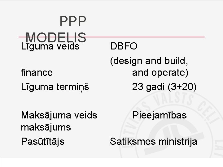 PPP MODELIS Līguma veids finance Līguma termiņš Maksājuma veids maksājums Pasūtītājs DBFO (design and PPP MODELIS Līguma veids finance Līguma termiņš Maksājuma veids maksājums Pasūtītājs DBFO (design and