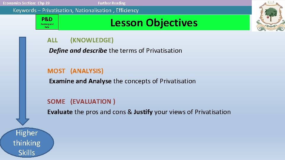 Economics Section: Chp 29 Further Reading Keywords – Privatisation, Nationalisation , Efficiency P&D Planning