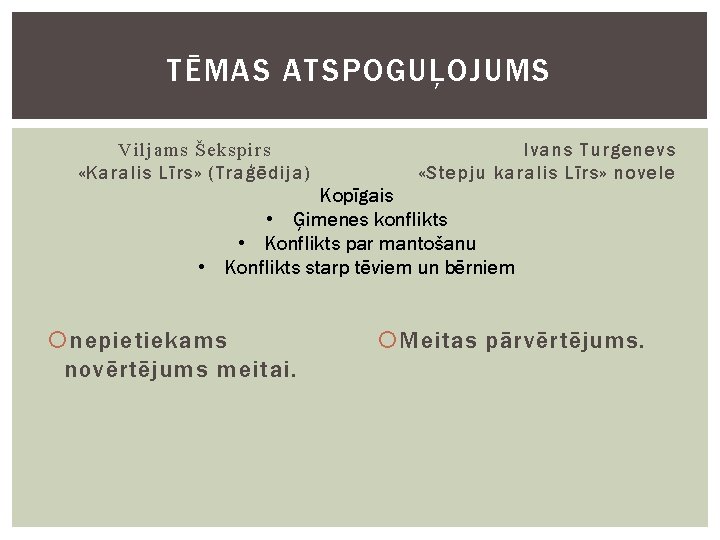 TĒMAS ATSPOGUĻOJUMS Viljams Šekspirs «Karalis Līrs» (Traģēdija) Ivans Turgenevs «Stepju karalis Līrs» novele Kopīgais