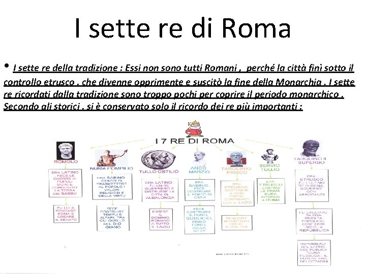 Chi Furono I Sette Re Di Roma LA STORIA DI ROMA LA FONDAZIONE I Romani