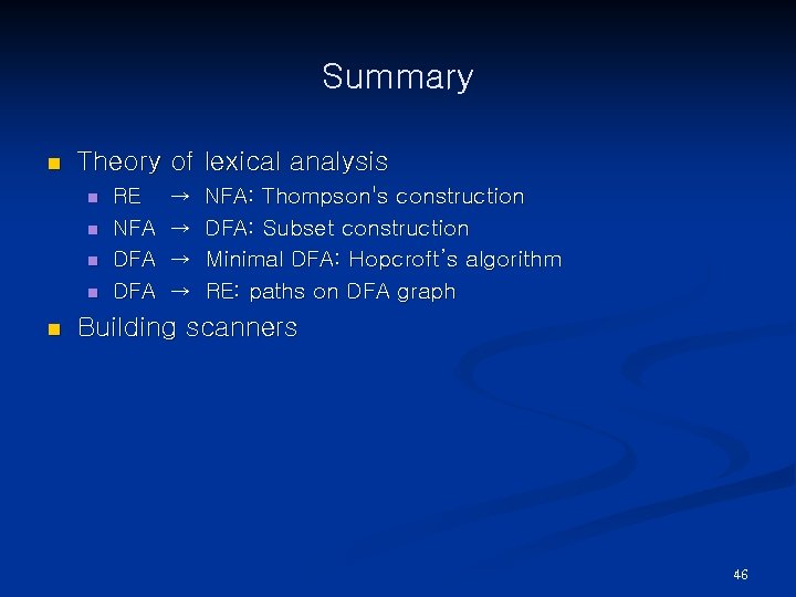Summary n Theory of lexical analysis n n n RE NFA DFA → NFA: