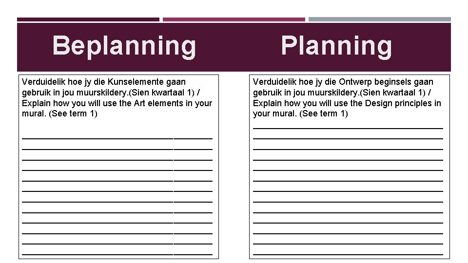 Beplanning Verduidelik hoe jy die Kunselemente gaan gebruik in jou muurskildery. (Sien kwartaal 1) Beplanning Verduidelik hoe jy die Kunselemente gaan gebruik in jou muurskildery. (Sien kwartaal 1)