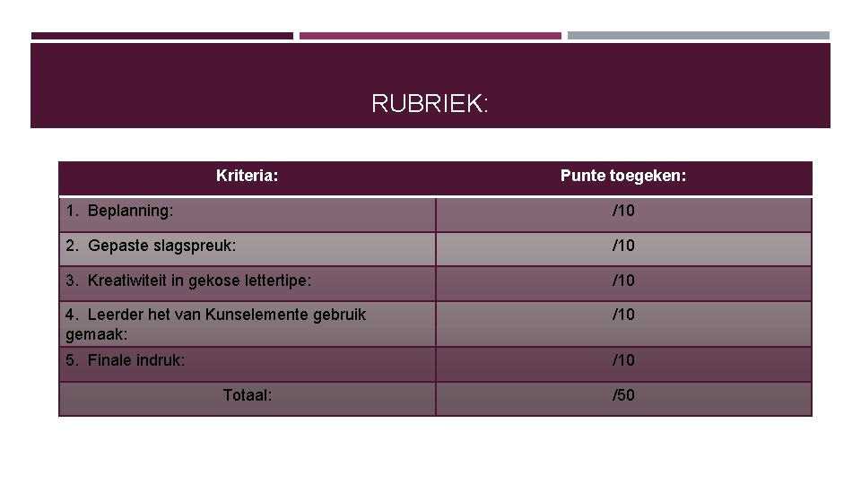 RUBRIEK: Kriteria: Punte toegeken: 1. Beplanning: /10 2. Gepaste slagspreuk: /10 3. Kreatiwiteit in RUBRIEK: Kriteria: Punte toegeken: 1. Beplanning: /10 2. Gepaste slagspreuk: /10 3. Kreatiwiteit in