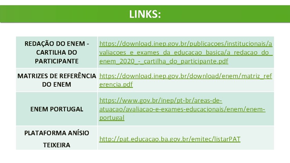 LINKS: REDAÇÃO DO ENEM CARTILHA DO PARTICIPANTE https: //download. inep. gov. br/publicacoes/institucionais/a valiacoes_e_exames_da_educacao_basica/a_redacao_do_ enem_2020_-_cartilha_do_participante.