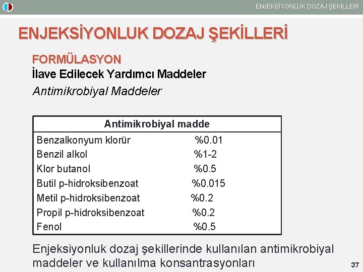 ENJEKSİYONLUK DOZAJ ŞEKİLLERİ FORMÜLASYON İlave Edilecek Yardımcı Maddeler Antimikrobiyal madde Benzalkonyum klorür Benzil alkol