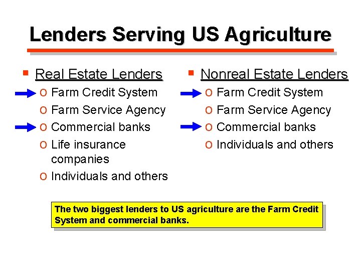 Lenders Serving US Agriculture § Real Estate Lenders o Farm Credit System o Farm