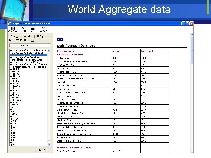 World Aggregate data 