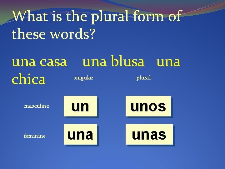 What is the plural form of these words? una casa chica masculine feminine una