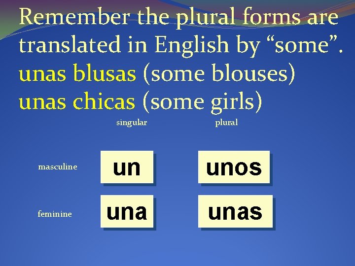 Remember the plural forms are translated in English by “some”. unas blusas (some blouses)