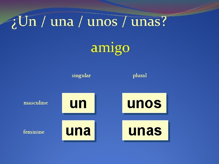 ¿Un / una / unos / unas? amigo singular masculine feminine plural un unos