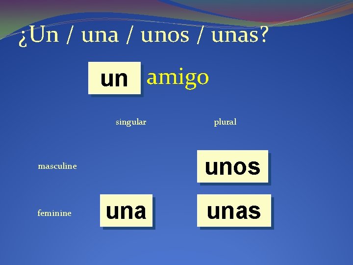 ¿Un / una / unos / unas? un amigo singular unos masculine feminine plural