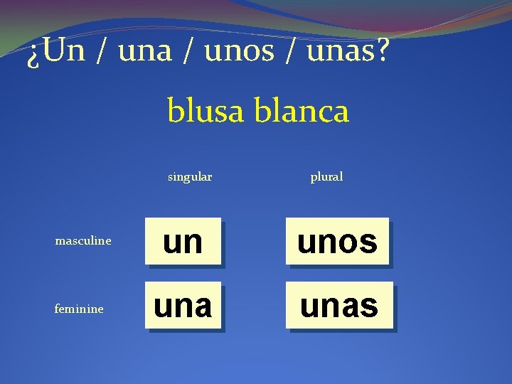 ¿Un / una / unos / unas? blusa blanca singular masculine feminine plural un