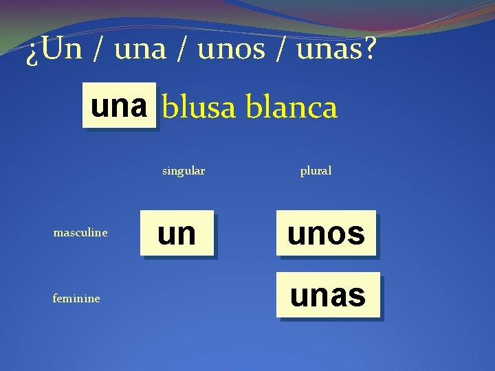 ¿Un / una / unos / unas? una blusa blanca singular masculine feminine un