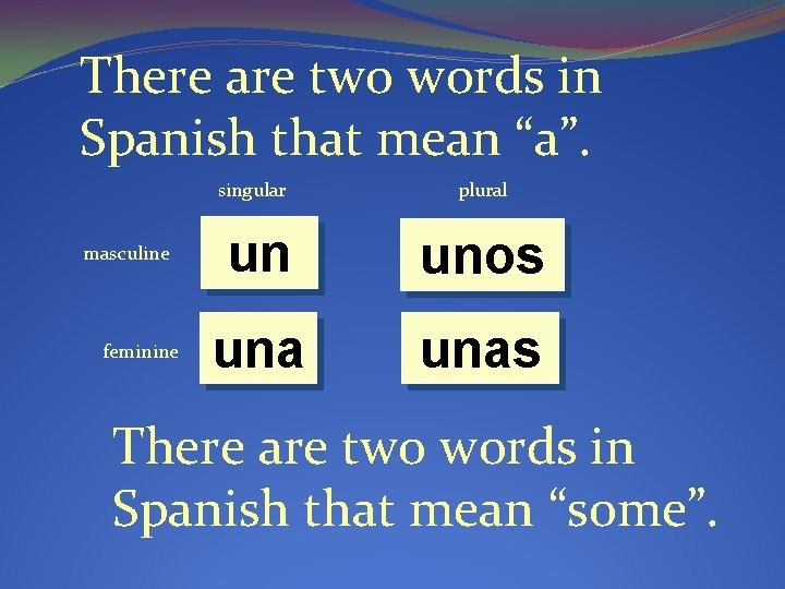 There are two words in Spanish that mean “a”. singular masculine feminine plural un