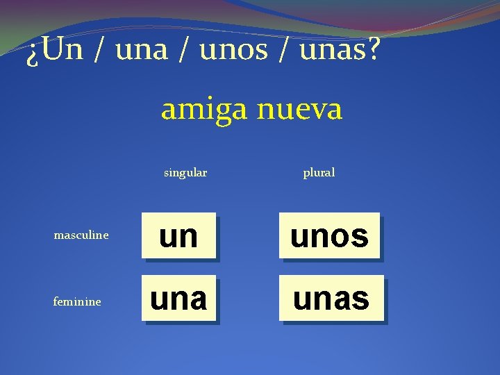 ¿Un / una / unos / unas? amiga nueva singular masculine feminine plural un