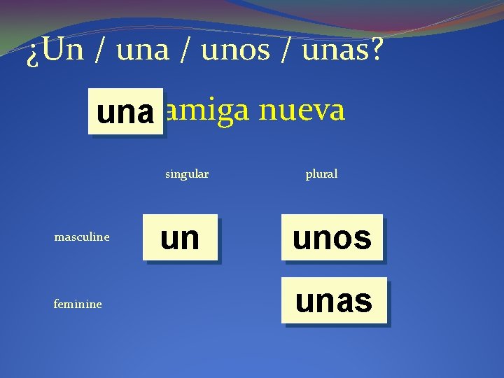 ¿Un / una / unos / unas? una amiga nueva singular masculine feminine un