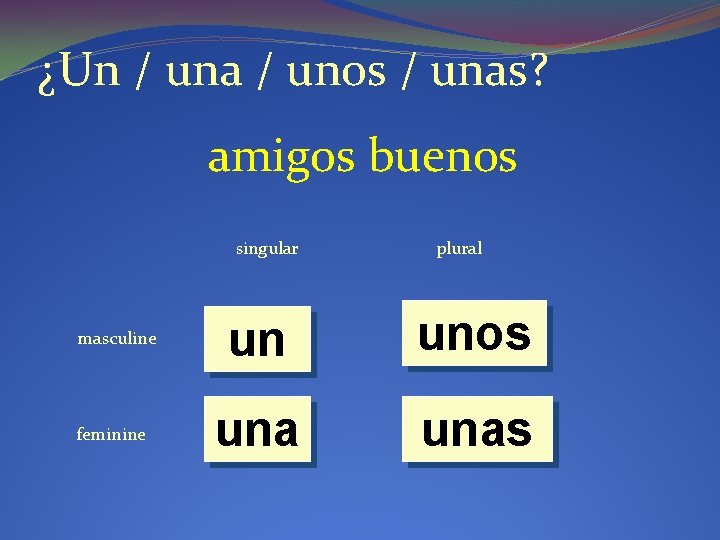 ¿Un / una / unos / unas? amigos buenos singular masculine feminine plural un