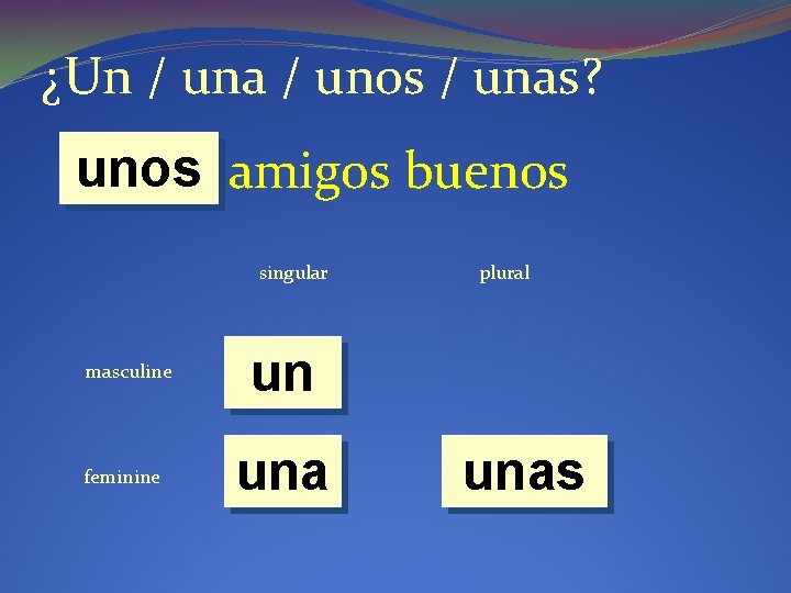 ¿Un / una / unos / unas? unos amigos buenos singular masculine feminine plural