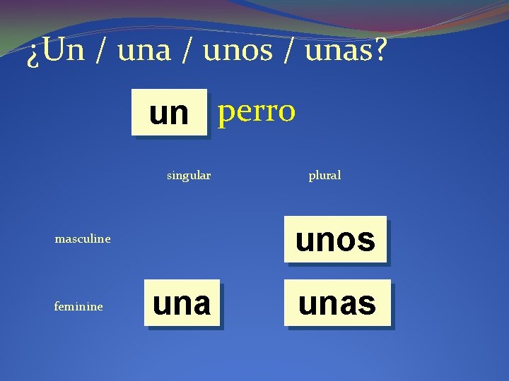 ¿Un / una / unos / unas? un perro singular unos masculine feminine plural