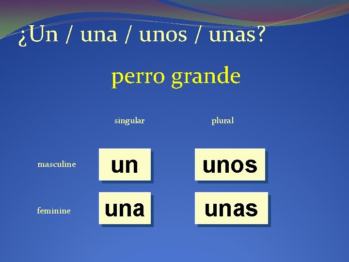¿Un / una / unos / unas? perro grande singular masculine feminine plural un
