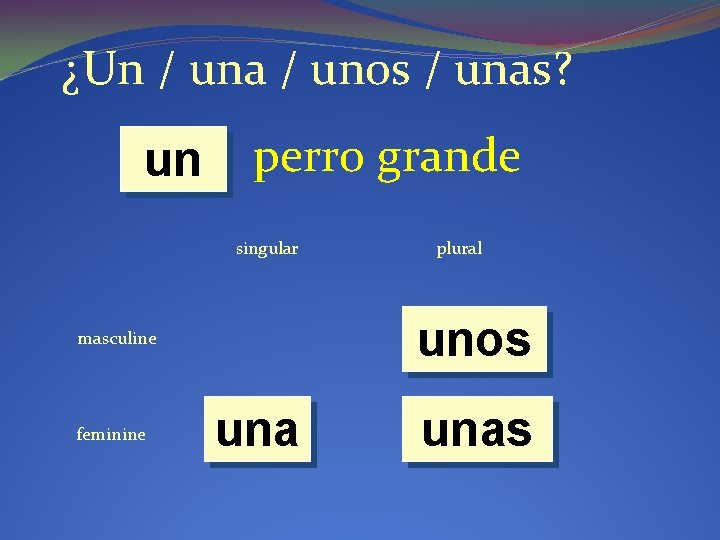 ¿Un / una / unos / unas? un perro grande singular unos masculine feminine