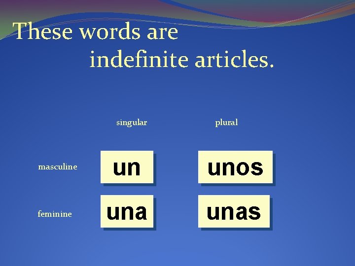 These words are indefinite articles. singular masculine feminine plural un unos unas 