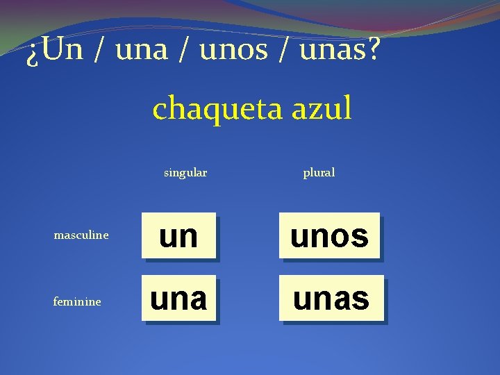 ¿Un / una / unos / unas? chaqueta azul singular masculine feminine plural un