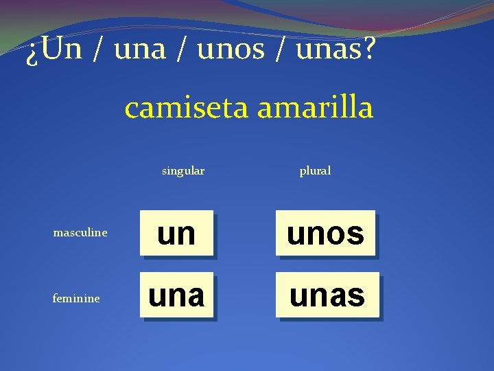 ¿Un / una / unos / unas? camiseta amarilla singular masculine feminine plural un