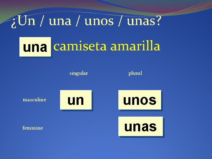 ¿Un / una / unos / unas? una camiseta amarilla singular masculine feminine un