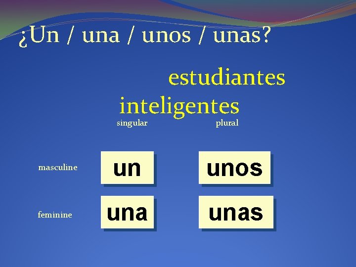 ¿Un / una / unos / unas? estudiantes inteligentes singular masculine feminine plural un