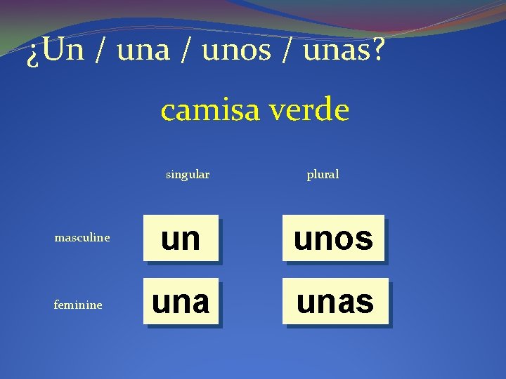 ¿Un / una / unos / unas? camisa verde singular masculine feminine plural un