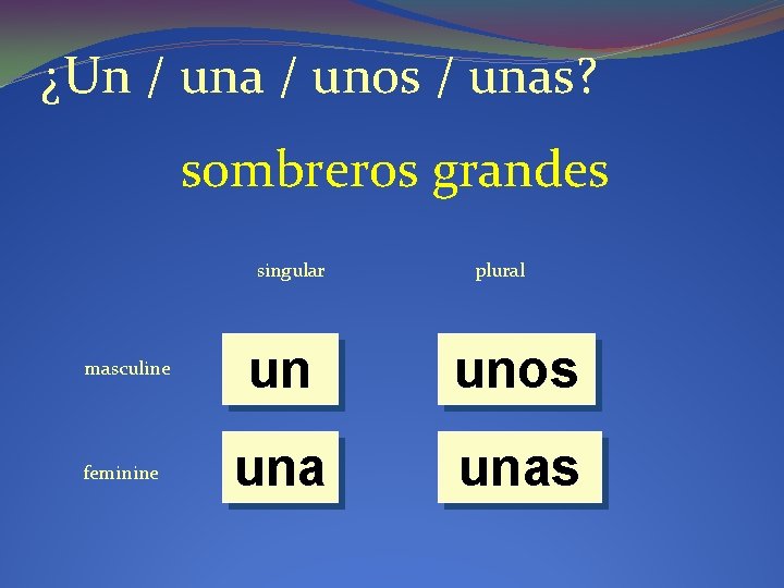 ¿Un / una / unos / unas? sombreros grandes singular masculine feminine plural un